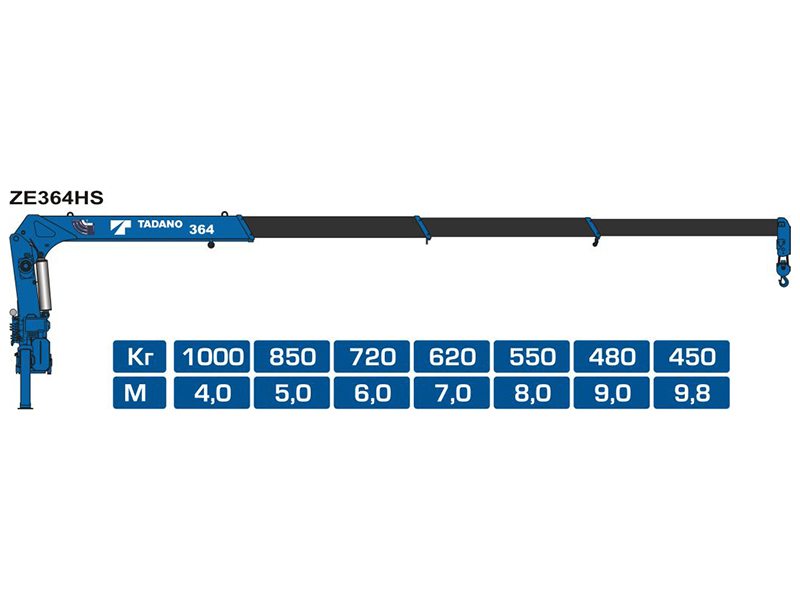 Параметры манипулятора. КМУ Tadano z300. Характеристики манипулятора Tadano z300. Грузоподъемность КМУ Тадано 360. Кран-манипулятор Tadano ze 360.